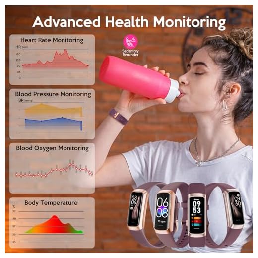 All-in-One Fitness Tracker Smart Watch