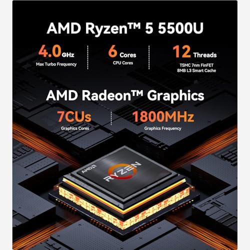Image of Beelink EQR5 Mini PC, AMD Ryzen 5 5500U (6C /12T, up to 4.0GHz) 16GB DDR4 480G NVMe M.2 SSD, Dual Display Output, Built in PSU, WiFi 6, 1000M RJ45, Bluetooth 5.2 W11 Pro Mini Computer