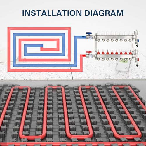 Image of Dollate 8 Loop Radiant Floor Heating Pex Manifold Stainless Steel Floor Heat Manifold Kit Hydronic Radiant Floor Heating