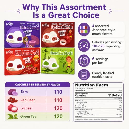 Fusion Select Assorted Japanese Style Mochi Variety Pack, 4 Flavors | Taro, Lychee Daifuku, Red Bean & Green Tea, Soft Chewy Filled Mochi - image 7