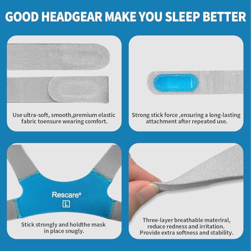 Image of AirFit F20 Replacement Mask with Headgear Set 11PCS- Includes Medium Cushion, Headgear, Frame & 2 Clips,4 Frame Covers and 2 Strap Covers, F20 Full Face Masks System