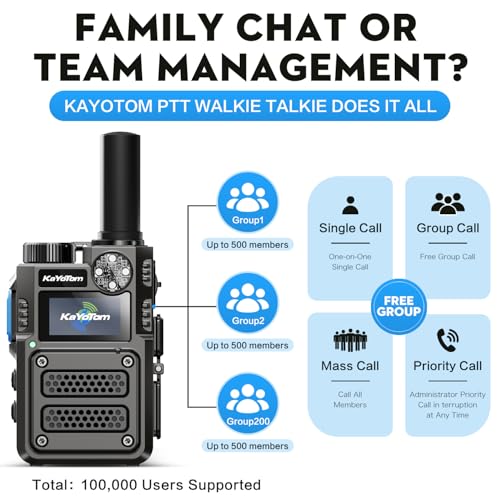 Image of (Heavy Duty) Lifetime Free Unlimited Range Long Range Walkie Talkies for Adults Rapid 4G LTE PoC Two Way Radios Long Distance with Nationwide Range for Team Management,Truck Fleet(2-Pack)