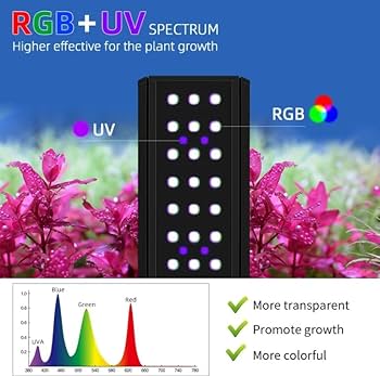 ま*ー様 WEEK AQUA　M450RGB　M450K Pro Amazon.com : Meki Acua WEEKAQUA M Series RGB+UV Spectrum