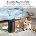 Air Purifiers. We have two models available: the AC201B and the AC300. It's important to note that the filters for these two models are different