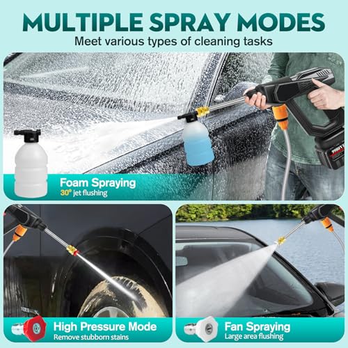 Klrswp A1 Cordless Pressure Washer Gun thumb #2