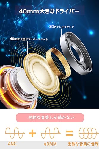 ヘッドホン Bluetooth LRockSong ワイヤレスヘッドホン 【2024 HiFi+ANC】 Bluetooth 5.3/ANCノイズリダクション/ヘッドセット/40mm HD/HiFiステレオ/重低音/遅延なし/密閉型/軽量/折りたたみ可能/内蔵マイク付き/無線 3.5mm AUX有線両用/最大50時間連続再生/音楽/通話/日本語取扱説明書付属