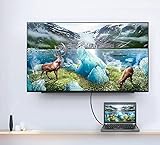 Multibao HDMI to VGA Cable, 1080P Gold plated Built-in IC Chip HDMI Male to VGA Male Adapter for PC HDTV Monitor 2M - Image 7