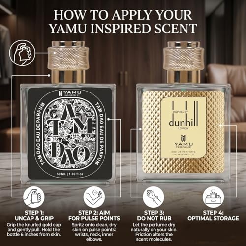 Image of Tam Dao & Dunhill London Perfume Inspired by Perfume Set for Men & Women | Luxury Long Lasting |Eau De Parfum for Men & Unisex - Woody, Spicy & Sandalwood Fragrance Gift Kit (2 x 50ml)