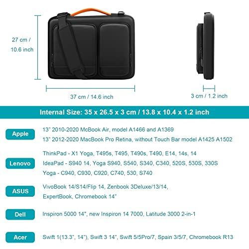Alfheim 14 inch Laptop Case Sleeve Waterproof ShockResistant Lightweight 360° Protective Notebook Briefcase Compatible with MacBook Pro/Max 14?? M2 M1