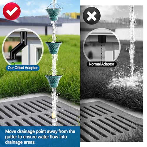 Tfro & Cile Rain Chain Gutter Adapter Black Installation Suit for Gutter Downspout Outlet