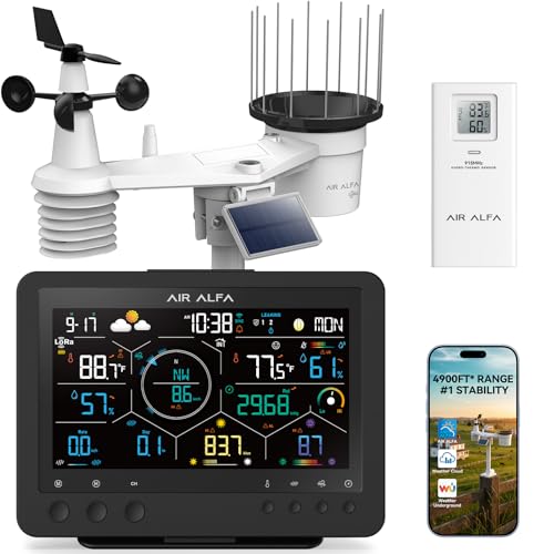 AIR ALFA 4900FT WiFi Smart Weather Stations Wireless Indoor Outdoor, LoRa Based Wireless Weather Station with 7-in-1 Solar Sensor, Thermo-Hygro Sensor, Bird Spike, CSV Export for Home, Garden, Farm