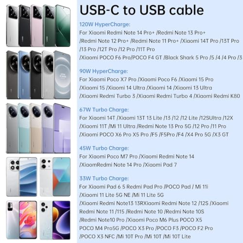 Image of Premium 6A USB-C Turbo Charging Cable - Fast Charge Type-C Cord Compatible with Xiaomi 14, 13 Pro, 12T, 11T, Mi 10, Redmi Note 11 Pro+ 5G, 12, 10, Poco F4, X4 Pro - Heavy Duty Data Sync Wire, White