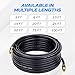 Cables Direct Online 50ft White Quad Shield RG6 Coaxial Cable, F Pin and BNC Extension Wire for Satellite Dish, Cable TV, Antenna - Digital HD 3GHz Coax Cord with Weatherproof Connectors