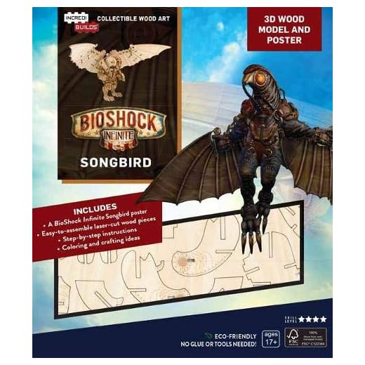 IncrediBuilds: BioShock Infinite: Songbird 3D Wood Model and Poster