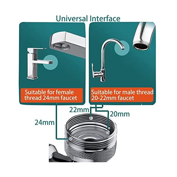 Drehbarer Multifunktionaler Verlängerungshahn, 1080° Drehbare Wasserhahn, Wasserhahn Verlängerung Aufsatz mit 2 Sprühfunktion, Strahlregler Schwenkbarer Wasserhahn, 1er-Pack – Bild 5