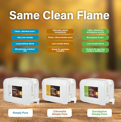 Image of Firefly - Paraffin Lamp Oil 5 Gal - Smokeless Indoor Fuel