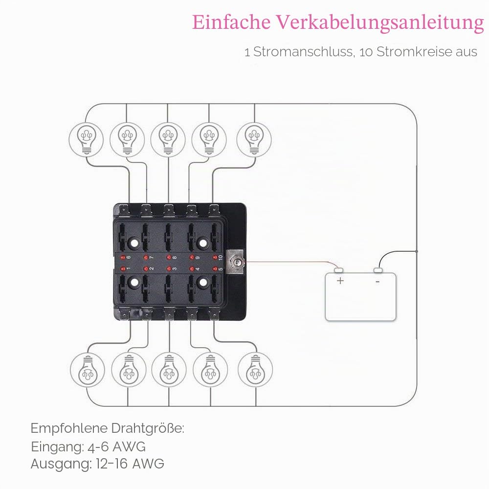 10-Wege-Flachsicherungskastenhalter mit LED-Warnlicht, Schutzabdeckung für Auto, Boot, Trike, mit ausführlicher Bedienungsanleitung