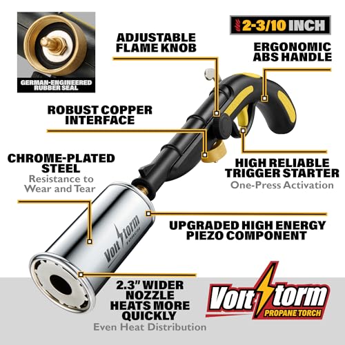 Cooking Torch Kitchen Blow Torch - Grill Gun Propane Torch with Upgraded Ignition System, Adjustable Flame, Culinary Torch, Sous Vide Torch for Chefs Searing Meat, Steaks, Lighting Campfires, BBQ etc - Thumbnail 5