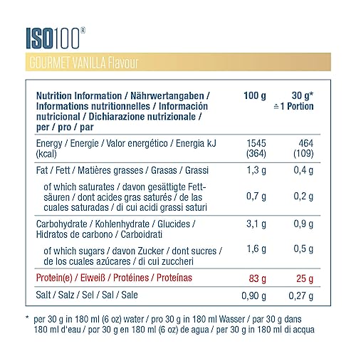 Dymatize-ISO-100-Hydrolyzed-Gourmet-Vanilla-932g-Hidrolizado-de-Proteina-de-Suero-Whey-Aislado-en-Polvo