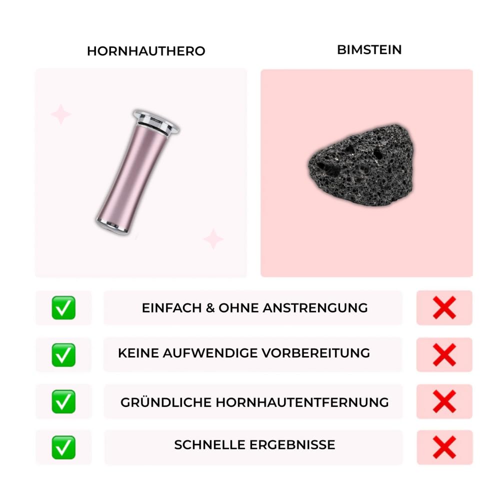 mycana HornhautHero – Babyweiche Füße in nur 5 Minuten Elektrischer Hornhautentferner für effektive Pediküre – 60 Ersatzklingen inklusive