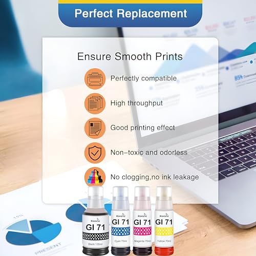Image of GI 71 Ink for Cn Printer G1020 G1730 G1737 G2020 G2021 G2060 G3020 G3730 G3770 G4770 G4780 (GI 71 Ink CMYK 1 Set)