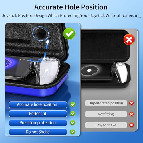 Image of FYOUNG 3 in 1 Accessories Bundle for Playstation Portal | Carrying Case & Hard PC Clear Cover with Screen Protector, Protective Case & Hard Shell Travel Handbag for PS5 Portal