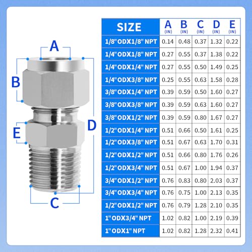 Image of ChillWaves 304 Stainless Steel Compression Tube Fitting, 3 /4 inch OD x 1 inch NPT Male Compression Union Connector(1-PACK)