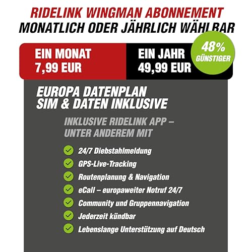 Wingman 4G IP54 évitez les vols de matériel grâce au module de suivi étanche - 4