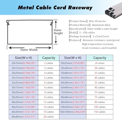 Miniatura 3 de Metal Cable Raceway, WallFloor Mount Wire Protector - Non-Slip Electric Cord Cover for Home Safety, Durable Wire Management Channel for Organized