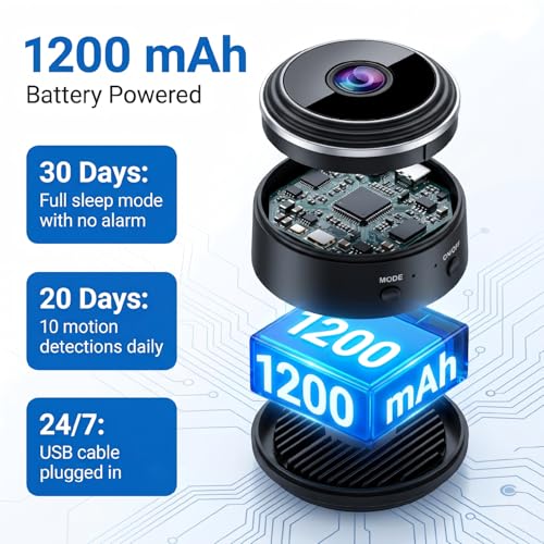 Hidden Security Camera Clock