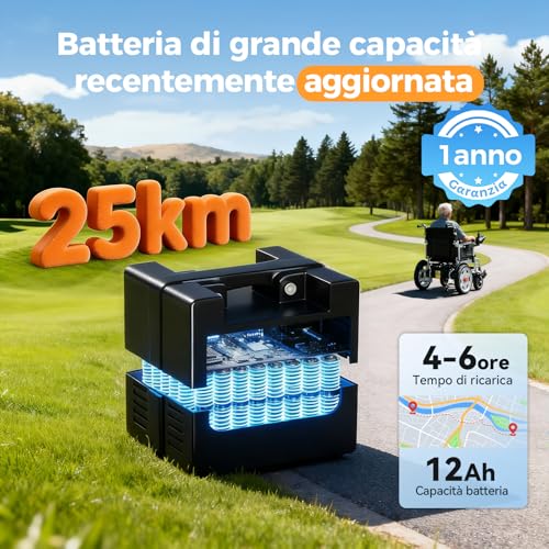Dahaiy Sedia A Rotelle Pieghevole, Monopattini Elettrici, Carrozzina Per Disabili,Sedia A Rotelle Elettrica, Scooter Elettrico Adulti Senza Patente, Motore Di 500W, Electric Scooter - 2