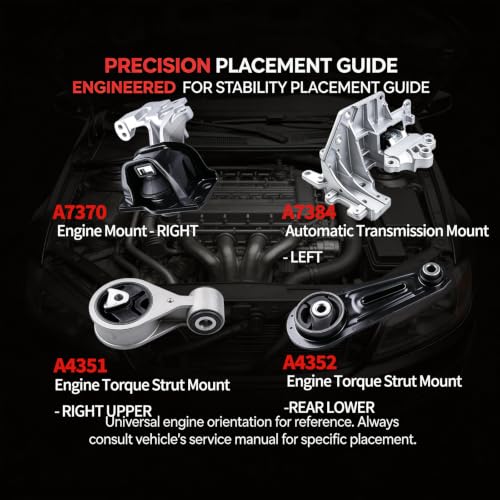 Engine Motor Mount Set 4PCS Compatible with 2008-2013 Nissan Rogue 2.5L, 2014-2015 Rogue Select 2.5L, 2007-2010 Sentra 2.5L, FWD Automatic Transmission, Replaces A4351 A4352 A7370 A7384 by PATEWIN - Used condition - Image 3