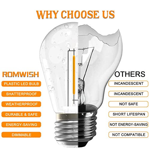 Romwish S14 Led Replacement Light Bulbs 24 Pack, E26 Screw Base Shatterproof 2200K Edison Dimmable Led Bulbs For Indoor Outdoor Patio Decor, 1Watt Equvalent To 11 Watt Incandescent Bulbs, Warm White #TOP2