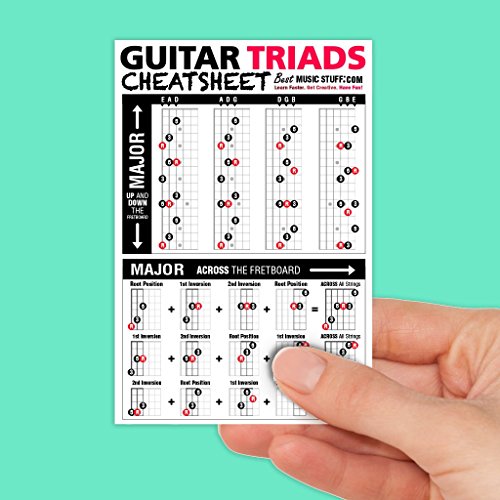 Guitar Triads Cheatsheet Laminated Pocket Reference (SMALL - 4-in x 6-in)