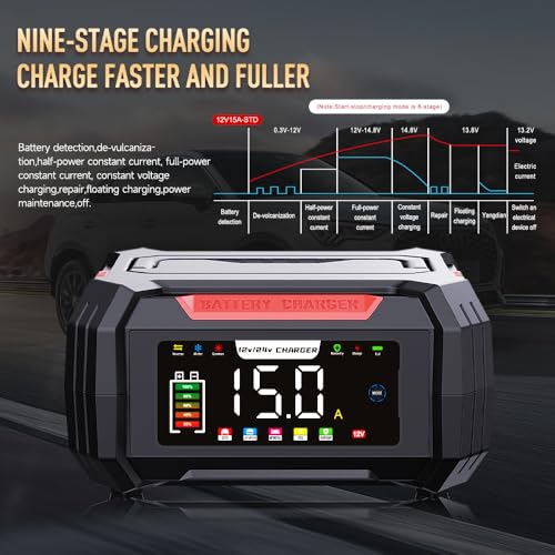 15 Amp Batterieladegerät, 12V 24V LiFePO4 Autostarthilfe 9-Stufen-Trickle-Ladegerät, Intelligentes Batterie-Wartungsgerät mit Batterie-Reparatur, Wintermodus, für AGM, STD, Gel, Blei-Säure, Deep-Cycle