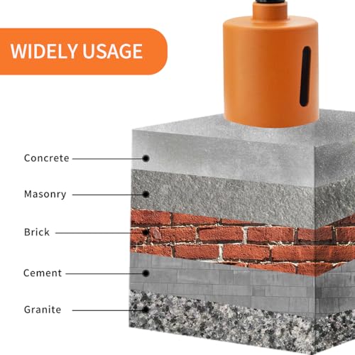 Meccion Diamond Core Drill Bit with Guide Bit and SDS Plus Adapter - Image 4