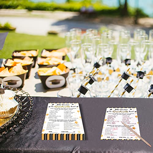 Facraft 36Pcs Who Knows Graduate Best Graduation Game Cards Class Of 2023 Graduation Party Games Card Graduation Party Games Activities For High Senior College School Graduation Party Favor Supplies #TOP3