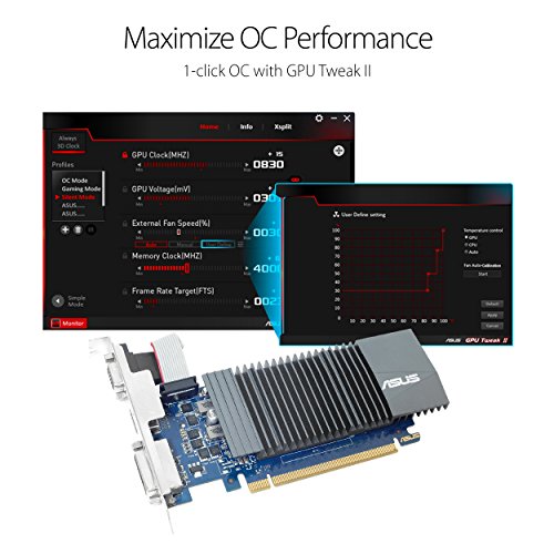ASUS GT710-SL-1GD5-BRK Carte Graphique Refroidissement Passif 0dB
