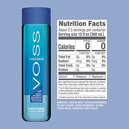 VOSS+ Aquamin Enhanced Water - Pack of 12 Bottles, 850ml Each - Purified Hydrating Water - 74 Trace Minerals & Electrolytes - Perfect for Active Lifestyles, at the Gym & on Hot Days - Recycled PET Bottle - Thumbnail 2
