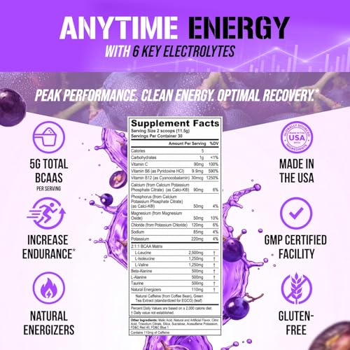 Image of EVL BCAAs Amino Acids Powder - BCAA Energy Pre Workout Powder for Muscle Recovery Lean Growth and Endurance - Rehydrating Post Workout Recovery Drink with 6 Key Electrolytes - Grape Splash