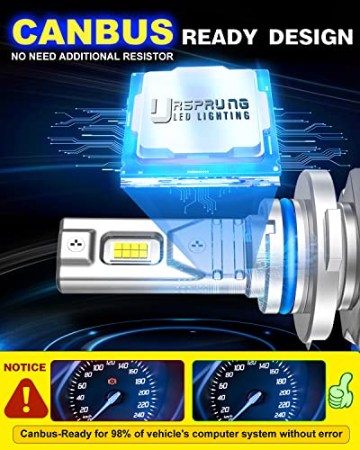 Ursprung Fahren 9005/Hb3 Led Headlight Bulbs, 2023 Upgraded 30000Lm 800% Brightness Halogen Replacement Conversion Kit, Low Beam Led Bulbs, 6500K Cool White, Pack Of 2 #TOP6