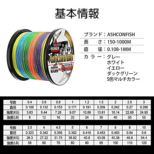 Ashconfish PEライン 4編 釣り糸 500m (0.4号 0.6号 0.8号 1号 1.2号 1.5号 2号 3号 3.5号 4号 4.5号 5号 6号 7号 8号 9号 10号) 高強度 高感度 低伸度 マルチカラー 5枚目