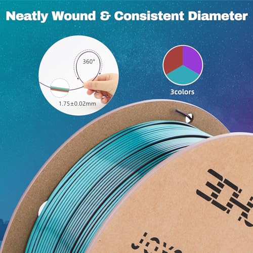 Image of 3DHoJor Silk PLA Filament 1.75mm Triple Color PLA 3D Printer Filament 3 in 1 Coextrusion 1KG Spool(2.2lbs) 3D Printing Filament Dimensional Accuracy + /- 0.03mm-Copper Purple Green