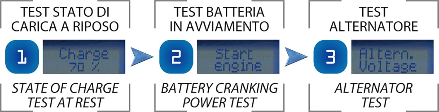 BC Bravo 2000+ 12V 1.5A–2.0A Intelligent Battery Charger and Maintainer – 8 Step Trickle, Float, and Desulfator with Alternator Tester – for Cars, Motorcycles, and ATV Lead Acid Batteries, U.S. Plug