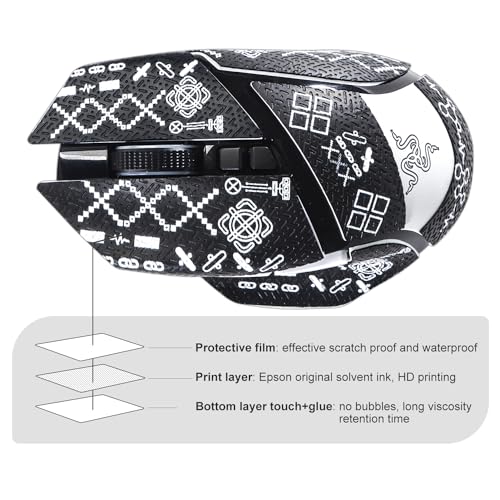 Anti-dérapant immoenuc pour souris Razer Basilisk V3 contre la transpiration