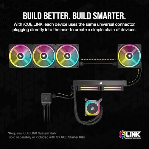 CORSAIR QX Series QX120 RGB 120mm Single Fan – White - image 5