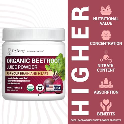 image for Dr. Berg Nutritionals Dr. Berg Raw Organic Beet Powder from Real Earth