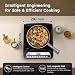 Prestige PIC 20 1600 Watts Induction Cooktop |Indian Menu Option|Automatic power &...