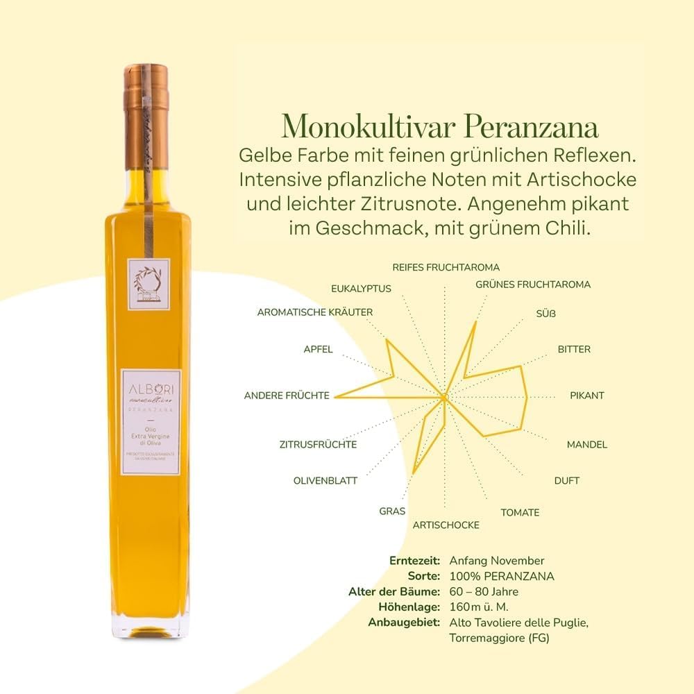 ALBORI Peranzana- Olivenöl 5 Liter NEU 2025/2026 Italienisch Extra Nativ Apulisches Kaltgepresst Monokultivar in Kartonbox Ohne Umfüllen, Intensiven Fisch Fleisch Gemüse Verschwendungsfreier Ausgießer