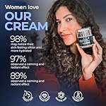 InstaSkincare Collagen Face Moisturizer with Airless Pump - Collagen Botanical Stem Cells Cream for Skin with Retinol, Niacinamide, Hyaluronic Acid - Anti-Aging Day & Night Cream - Made in USA (1.7Oz)